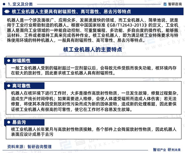 中国核工业机器人行业市场运行动态及投资潜力分析报告(2024版)(图3) 中国核工业机器人行业市场运行动态及投资潜力分析报告(2024版)(图3)