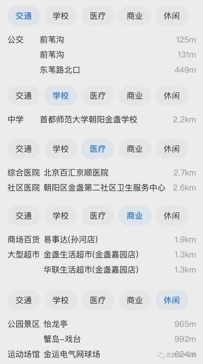 中建璞园(售楼处)官方网站丨北京朝阳中建璞园欢迎您丨地址价格(图4) 中建璞园(售楼处)官方网站丨北京朝阳中建璞园欢迎您丨地址价格(图4)