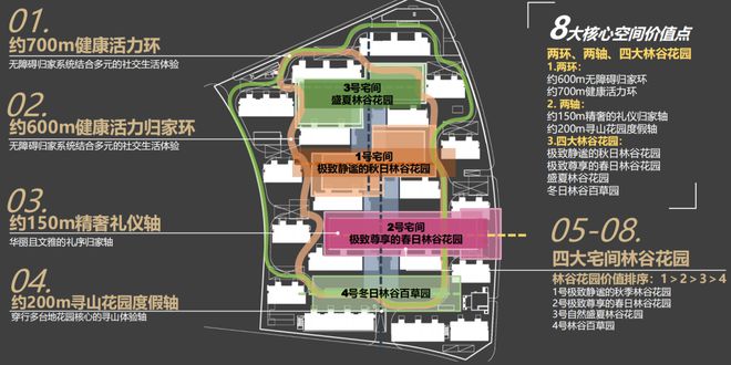 龙湖建工·九里熙宸官方网站!(图10) 龙湖建工·九里熙宸官方网站!(图10)