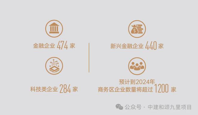 2024北京中建·和颂九里(售楼处)官方网站-房价-户型-楼盘资讯(图7) 2024北京中建·和颂九里(售楼处)官方网站-房价-户型-楼盘资讯(图7)