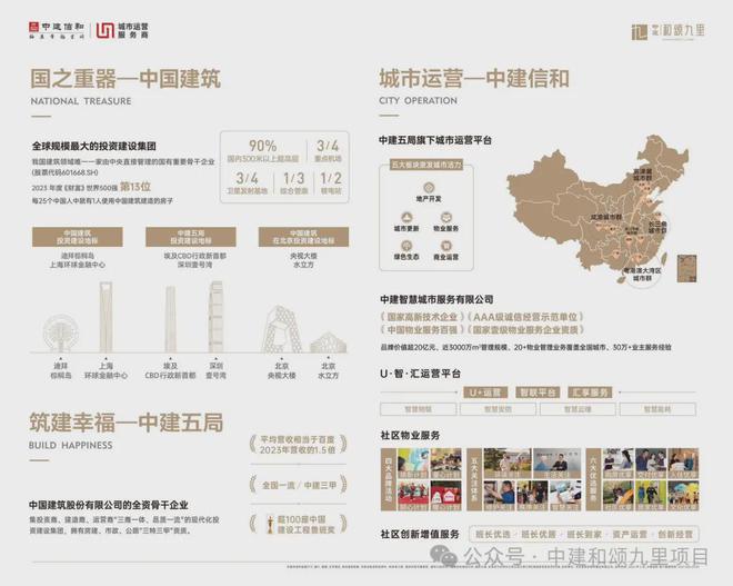 2024北京中建·和颂九里(售楼处)官方网站-房价-户型-楼盘资讯(图3) 2024北京中建·和颂九里(售楼处)官方网站-房价-户型-楼盘资讯(图3)