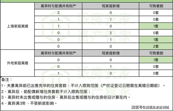 苏州中建太泽之星2024官方网站发布丨太泽之星售楼中心欢迎您(图3) 苏州中建太泽之星2024官方网站发布丨太泽之星售楼中心欢迎您(图3)