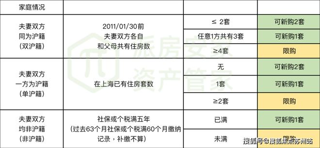 苏州中建太泽之星2024官方网站发布丨太泽之星售楼中心欢迎您(图2) 苏州中建太泽之星2024官方网站发布丨太泽之星售楼中心欢迎您(图2)