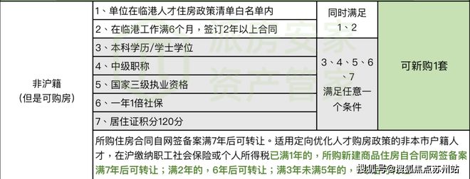 苏州中建太泽之星2024官方网站发布丨太泽之星售楼中心欢迎您(图4) 苏州中建太泽之星2024官方网站发布丨太泽之星售楼中心欢迎您(图4)