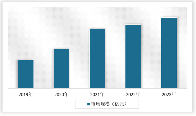 中国工业建筑行业发展趋势研究与未来投资分析(2024-2031年)(图4) 中国工业建筑行业发展趋势研究与未来投资分析(2024-2031年)(图4)