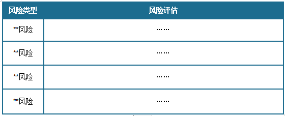 中国工业建筑行业发展趋势研究与未来投资分析(2024-2031年)(图16) 中国工业建筑行业发展趋势研究与未来投资分析(2024-2031年)(图16)