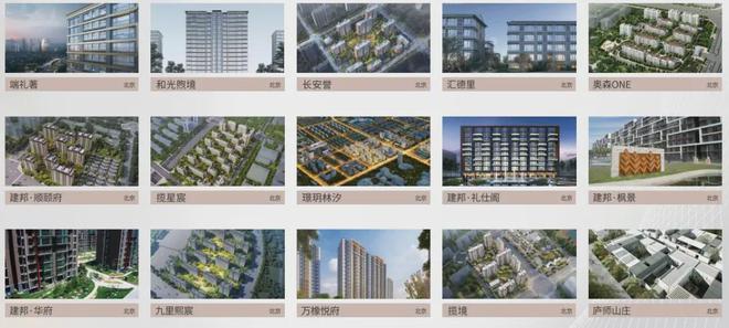 北京（建工揽星宸）售楼处电话→首页楼盘网站→官方楼盘百科详情