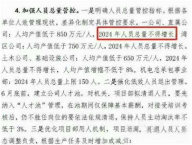 中建2024年会倒闭吗?有网友反映中建情况很严峻发工资都困难(图3) 中建2024年会倒闭吗?有网友反映中建情况很严峻发工资都困难(图3)