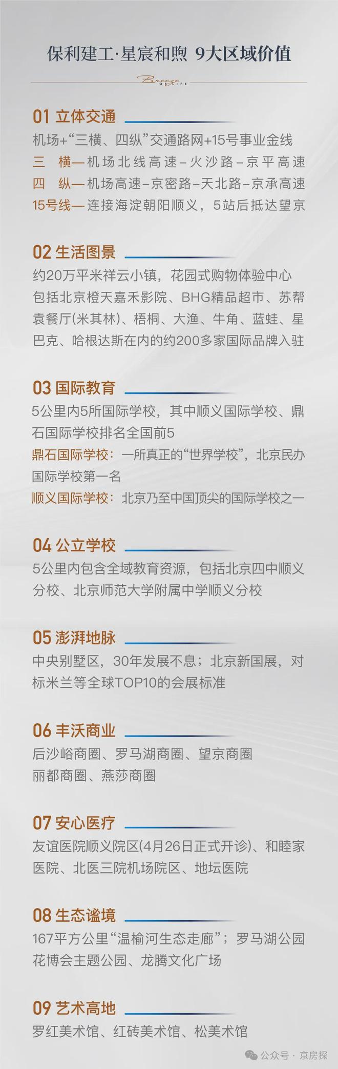 2024北京：保利建工星宸和煦售楼处电话→官方首页网站→楼盘百科(图7)