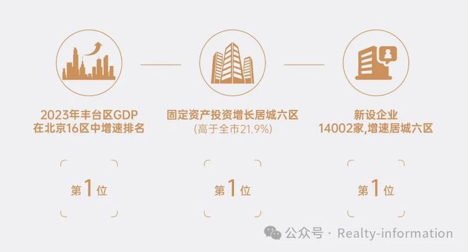 丰台和颂九里官方网站(售楼处)中建和颂九里-2024最新首页-欢迎您(图16) 丰台和颂九里官方网站(售楼处)中建和颂九里-2024最新首页-欢迎您(图16)