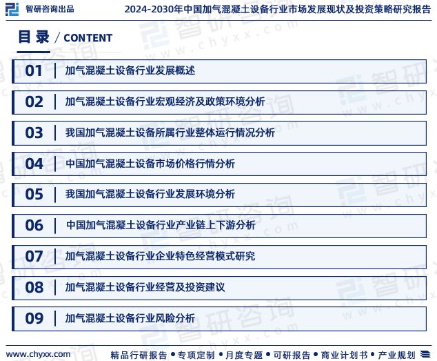 2024年中国加气混凝土设备行业市场全景调查及投资前景研究(图2) 2024年中国加气混凝土设备行业市场全景调查及投资前景研究(图2)