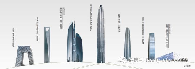 中建璞园（售楼处）官方发布朝阳区中建璞园2024最新房价-详情(图2)