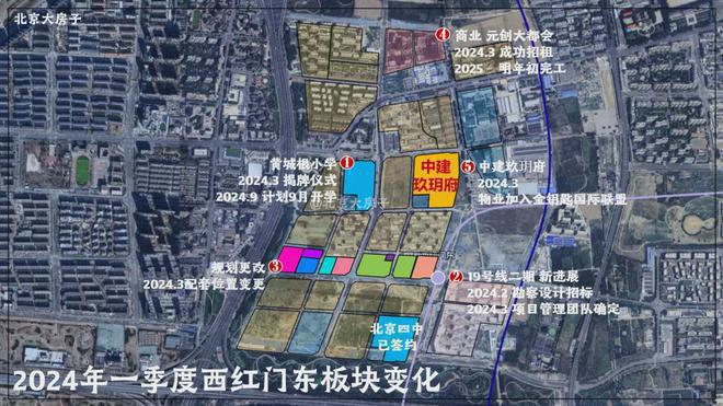 中建玖玥府售楼处-2024中建玖玥府房价-北京大兴详情(图2) 中建玖玥府售楼处-2024中建玖玥府房价-北京大兴详情(图2)