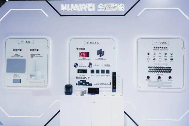 华为重新定义“好房子”:空间智能从梦想到现实(图6) 华为重新定义“好房子”:空间智能从梦想到现实(图6)