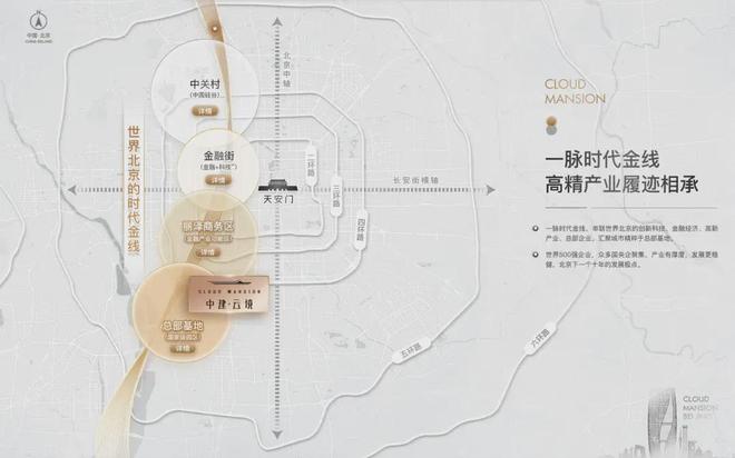 北京中建云境售楼中心→售楼处电线首页官网→楼盘百科详情(图17) 北京中建云境售楼中心→售楼处电线首页官网→楼盘百科详情(图17)