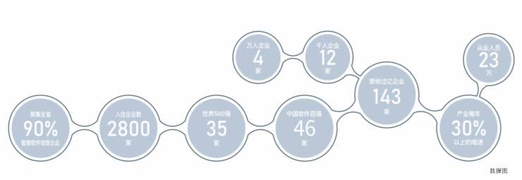 中建轨交山海境售楼处电话楼盘百科详情售楼中心首页网站24小时电话(图2) 中建轨交山海境售楼处电话楼盘百科详情售楼中心首页网站24小时电话(图2)