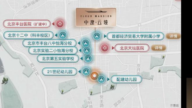北京中建云境售楼处电线首页-中建云境楼盘百科详情(图6)