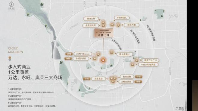 北京中建云境售楼处电线首页-中建云境楼盘百科详情(图5)