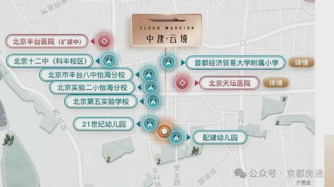 官方权威发布@北京中建·云境售楼电线楼盘简讯(图5) 官方权威发布@北京中建·云境售楼电线楼盘简讯(图5)