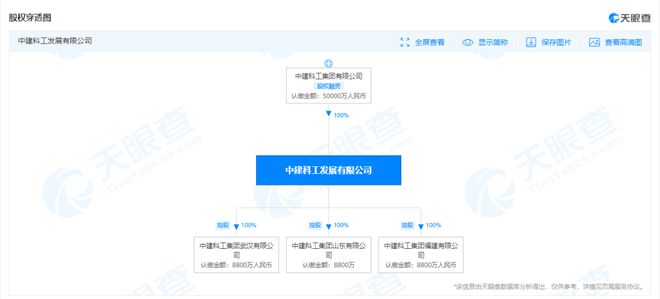 中国建筑又成立一家新公司(图2) 中国建筑又成立一家新公司(图2)