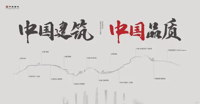 北京房山「中建学府印悦」售楼处电线首页-学府印悦最新价格(图3) 北京房山「中建学府印悦」售楼处电线首页-学府印悦最新价格(图3)
