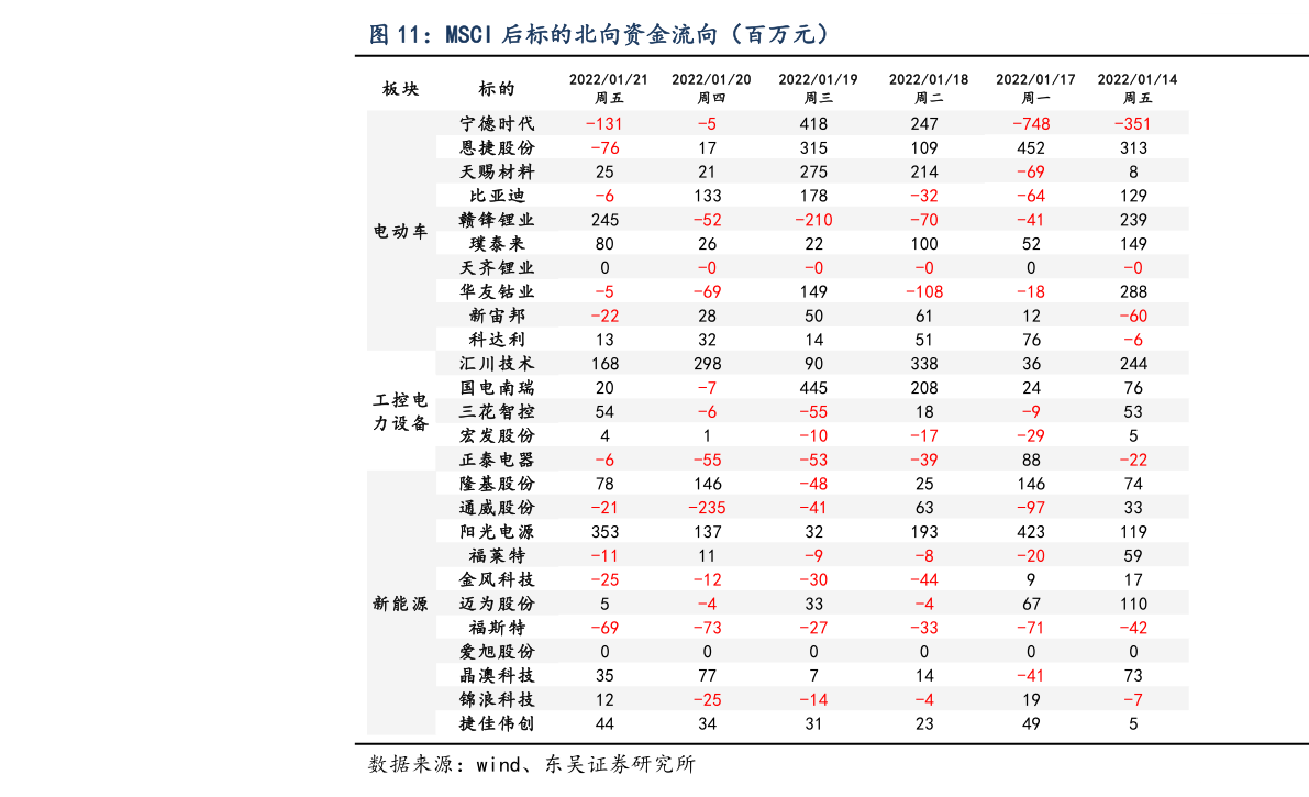 基因工程类型有哪些（基因工程的概念）(图4)