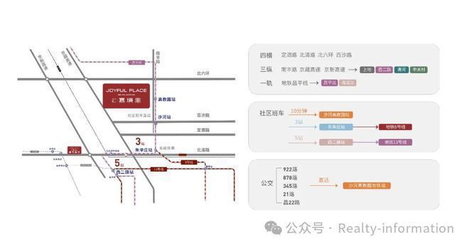 建工嘉境里(售楼处)-2024首页丨北京建工嘉境里欢迎您丨地址价格(图20) 建工嘉境里(售楼处)-2024首页丨北京建工嘉境里欢迎您丨地址价格(图20)