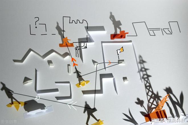 中国工程行业网:互联网+工程实现产业转型升级(图3) 中国工程行业网:互联网+工程实现产业转型升级(图3)