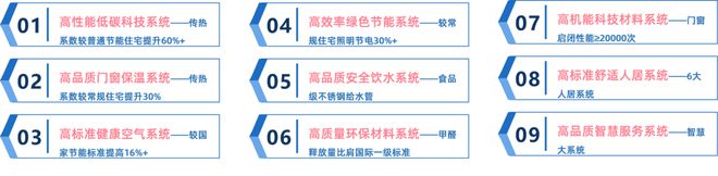 中建玖海云天(招商时代潮派)中建玖海云天官方网站 价格(图10) 中建玖海云天(招商时代潮派)中建玖海云天官方网站 价格(图10)