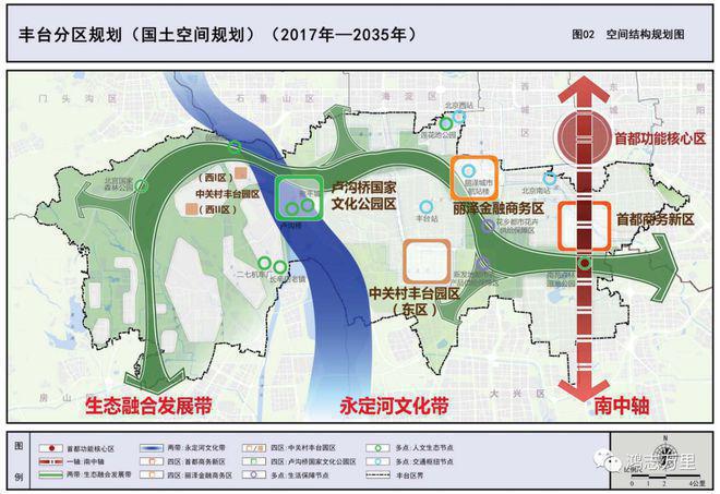 北京丰台「中建和颂九里」售楼处-2024和颂九里房价-详情(图13) 北京丰台「中建和颂九里」售楼处-2024和颂九里房价-详情(图13)