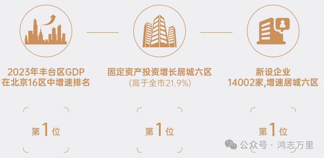 中建和颂九里售楼处(2024首页)和颂九里官方网站丨最新房价详情(图6) 中建和颂九里售楼处(2024首页)和颂九里官方网站丨最新房价详情(图6)