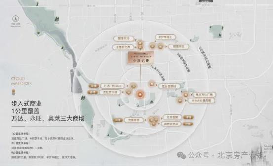 中建云境（售楼处）官方售楼处电线详情(图6)