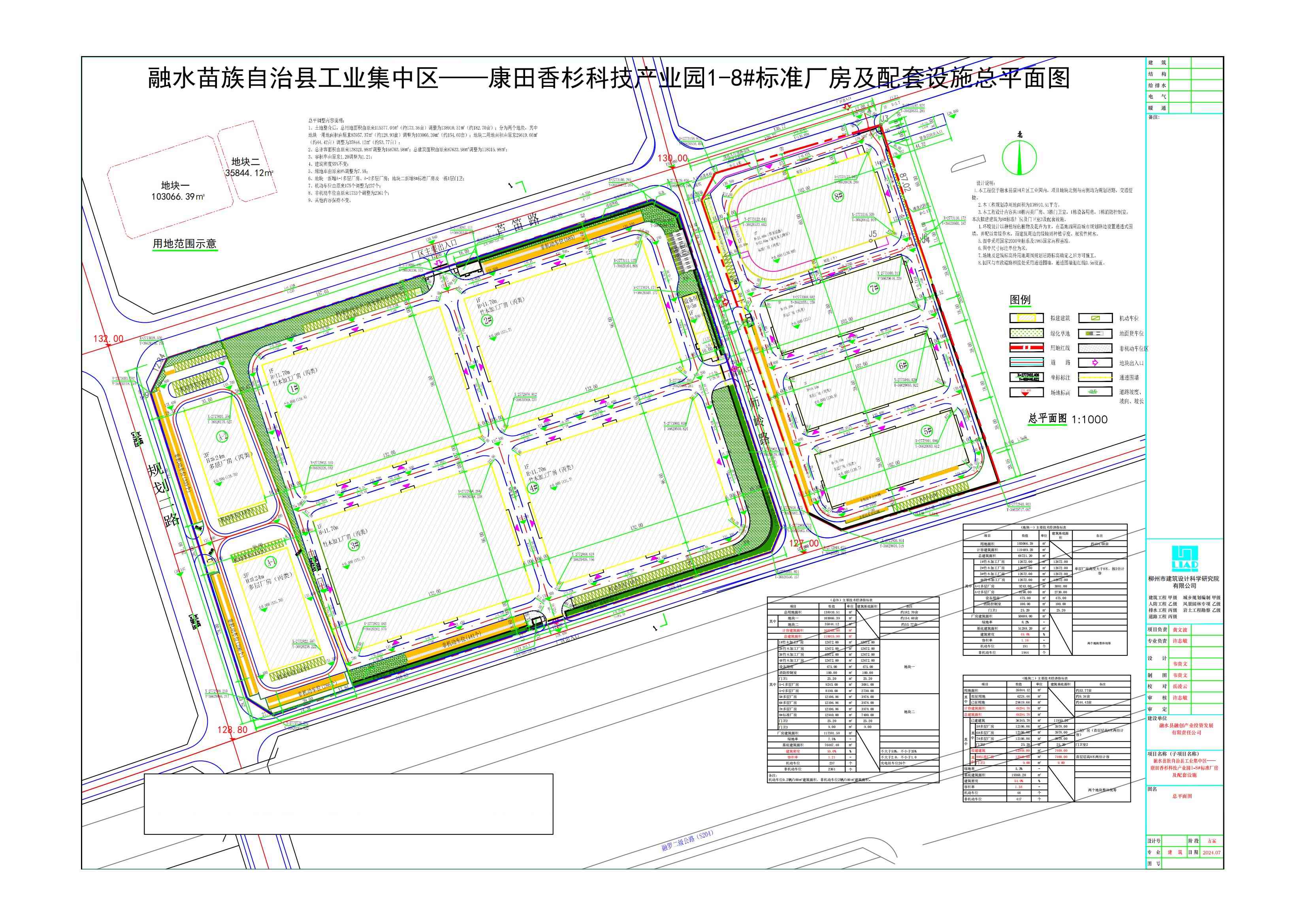 关于融水苗族自治县工业集中区——康田香杉科技产业园1-8标准厂房及配套设施项目总平面规划设计方案调整规划通告