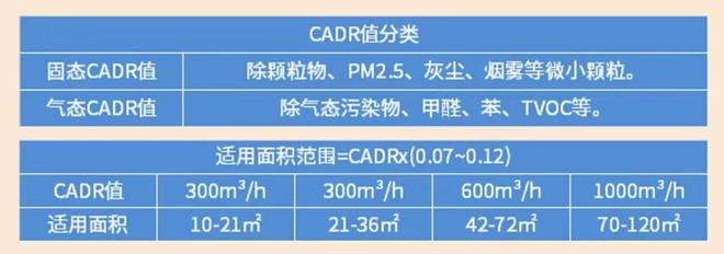 什么是FFU空气净化器?2k内的工业空气净化器使用效果到底如何?(图4) 什么是FFU空气净化器?2k内的工业空气净化器使用效果到底如何?(图4)