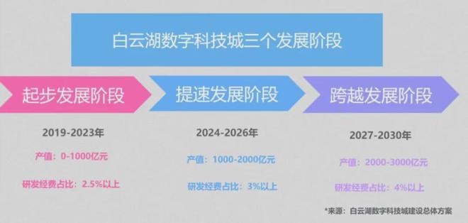 中建星光城)中建星光城官方售楼中心2024楼盘资讯直接认购(图2)