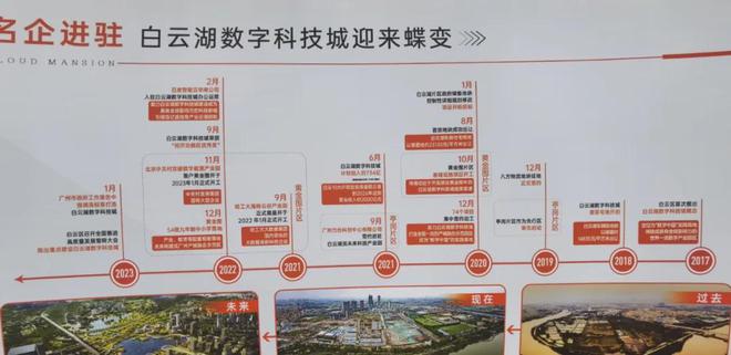 中建星光城)中建星光城官方售楼中心2024楼盘资讯直接认购(图3)