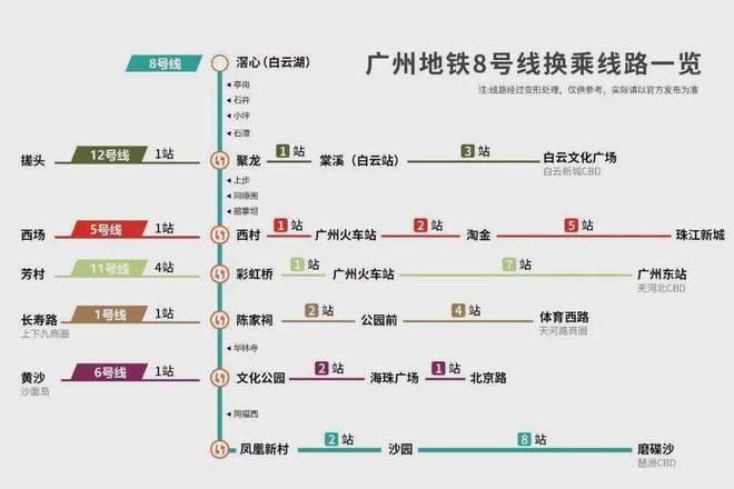 中建星光城)中建星光城官方售楼中心2024楼盘资讯直接认购(图8)