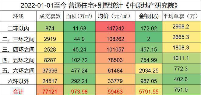 中建玖玥府(售楼处)-2024官方首页丨中建玖玥府欢迎您丨地址价格