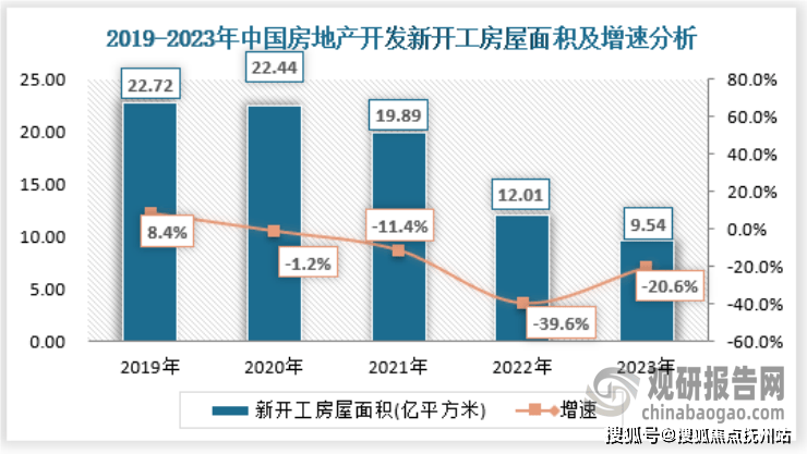 中建山水雅境(中建山水雅境售楼处电线地址-楼盘详情(图11) 中建山水雅境(中建山水雅境售楼处电线地址-楼盘详情(图11)