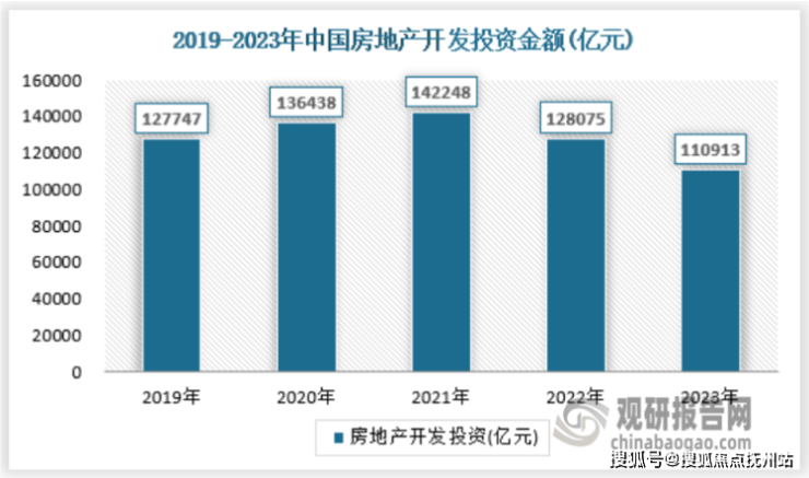 中建山水雅境(中建山水雅境售楼处电线地址-楼盘详情(图12) 中建山水雅境(中建山水雅境售楼处电线地址-楼盘详情(图12)