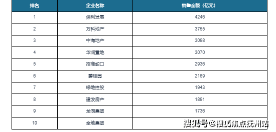 中建山水雅境(中建山水雅境售楼处电线地址-楼盘详情(图15) 中建山水雅境(中建山水雅境售楼处电线地址-楼盘详情(图15)