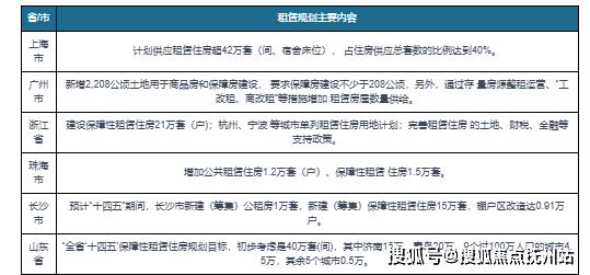 中建山水雅境(中建山水雅境售楼处电线地址-楼盘详情(图14) 中建山水雅境(中建山水雅境售楼处电线地址-楼盘详情(图14)