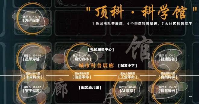 中建玖海云天(官方网站)-中建玖海云天()-售楼处电话(图6) 中建玖海云天(官方网站)-中建玖海云天()-售楼处电话(图6)