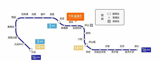 【深圳龙岗中海新都荟 】2024官方网站-最新价格详情-深圳房天下(图8) 【深圳龙岗中海新都荟 】2024官方网站-最新价格详情-深圳房天下(图8)