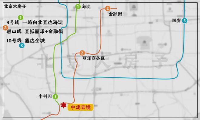 北京丰台中建云境(中建云境售楼处)官方网站-2024房价-楼盘百科(图6) 北京丰台中建云境(中建云境售楼处)官方网站-2024房价-楼盘百科(图6)