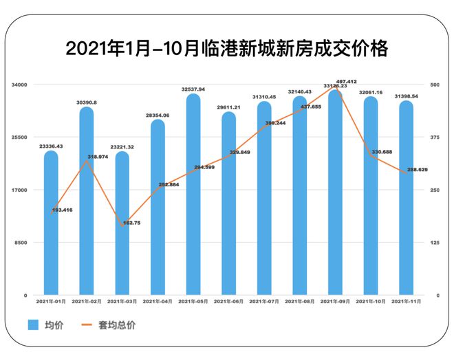 浦东中建玖里书香 中建玖里书香2024官方网站售楼处 楼盘资讯(图4)