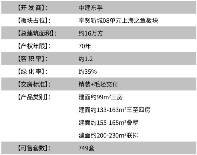 中建·御璟园售楼处-中建·御璟园官方网站欢迎您_最新房价户型(图5)