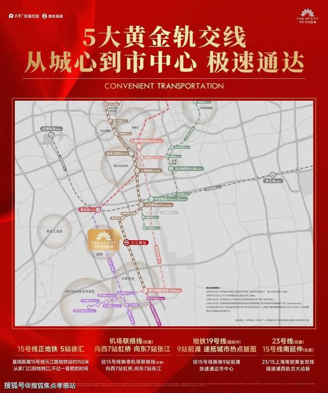 光合跃城（2024年）官方网站-光合跃城楼盘详情-户型配套(图4)
