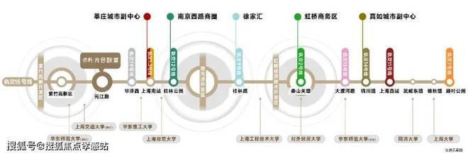 光合跃城（2024年）官方网站-光合跃城楼盘详情-户型配套(图3)