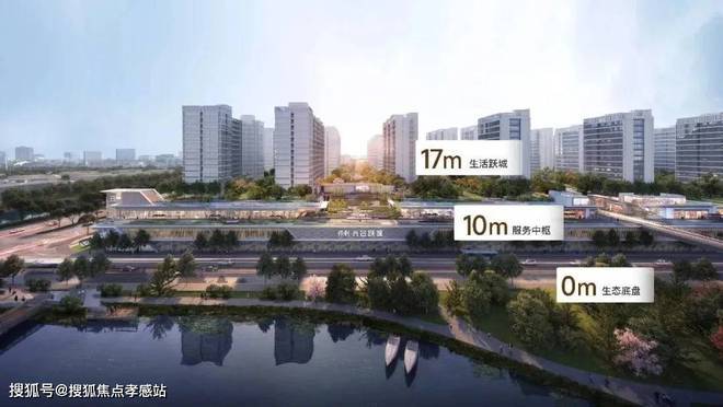 光合跃城（2024年）官方网站-光合跃城楼盘详情-户型配套(图13)
